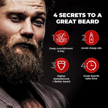 Beardo Beard & Hair Growth Oil, 30ml | Natural Hair Oil for Thicker & Longer Beard | Beard Oil for Uneven, Patchy & Fast Beard Growth | Growth Oil for Stronger & Fuller Beard Hair